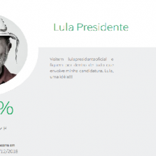 Golpe: Vaquinhas falsas arrecadam dinheiro em nome de Lula na internet
