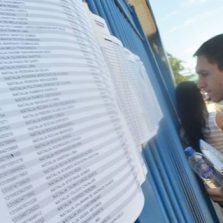 Aplicação do Enem terá quatro horários diferentes