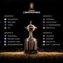 Conmebol define datas e horários da Libertadores e Sul-Americana 2020