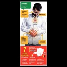 Secretaria Municipal de Saúde está atenta aos casos da doença misteriosa 