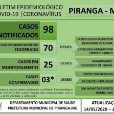 Coronavírus: Prefeitura confirma 3 casos em Piranga