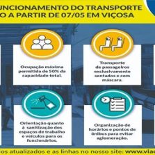 Viação União: Confira os horários e funcionamento dos ônibus em Viçosa