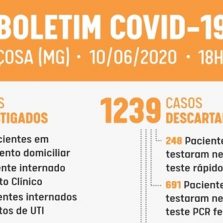 Secretaria de Saúde confirma início da curva de contaminação em Viçosa