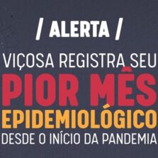 Viçosa bate novo recorde de casos de Covid em 24h
