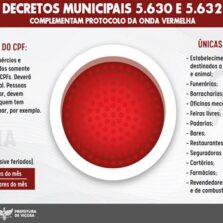 Rodízio de CPF continua sendo válido em Viçosa