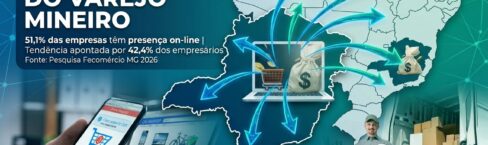 E-commerce amplia alcance do varejo mineiro