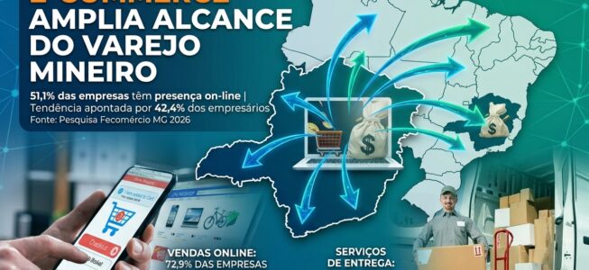 E-commerce amplia alcance do varejo mineiro